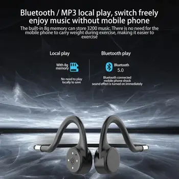 Bluetooth-гарнитура с костной проводимостью, ушной крючок, беспроводная спортивная гарнитура и микрофон, водонепроницаемые затычки для ушей для Xiaomi Huawei Samsung